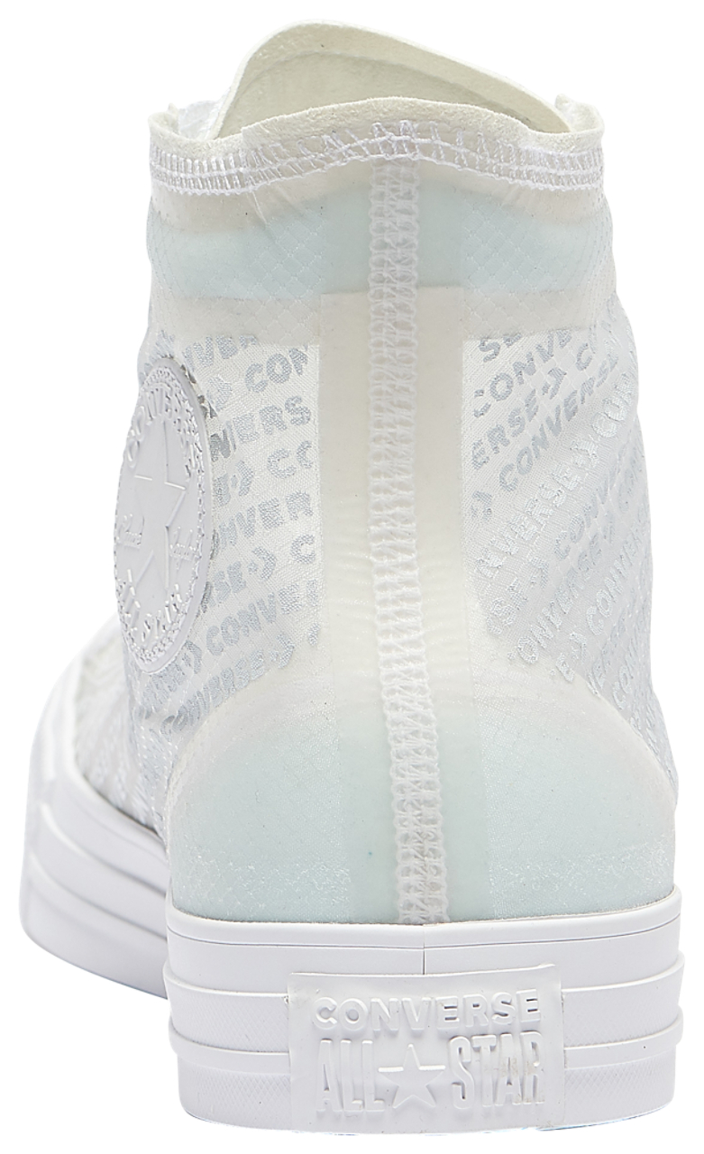 Converse All Star High Top Image 3 of 5. Tap to open photo gallery.