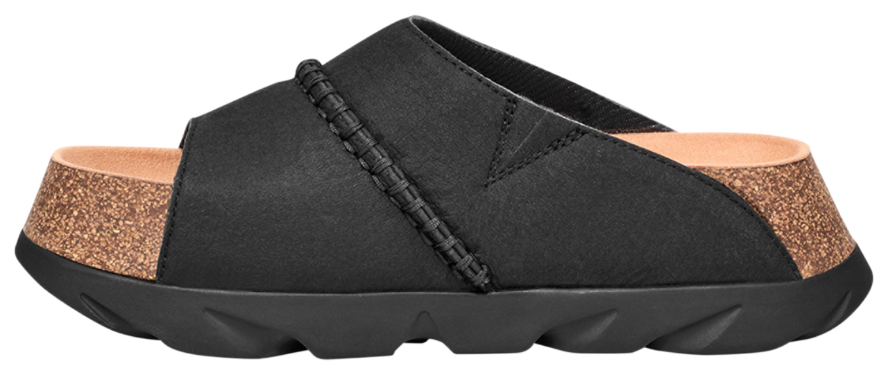 UGG Sunskip Slides Image 2 of 5. Tap to open photo gallery.