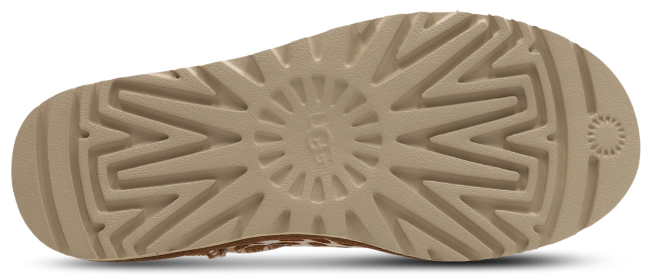 UGG Classic Ultra Mini Plains Image 6 of 7. Tap to open photo gallery.