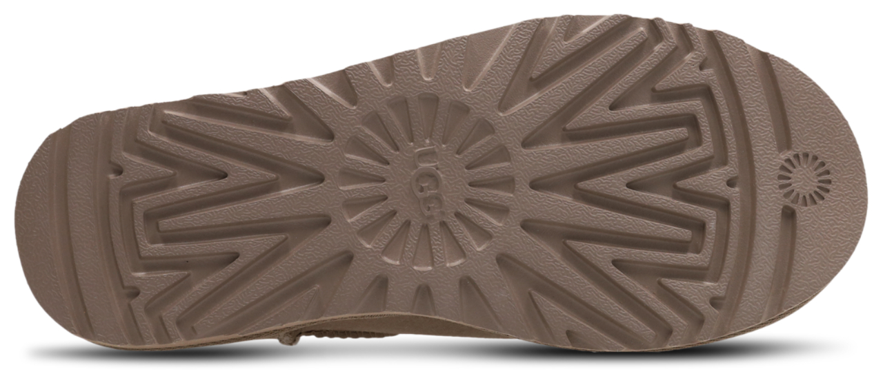 UGG Classic Ultra Mini Image 6 of 7. Tap to open photo gallery.