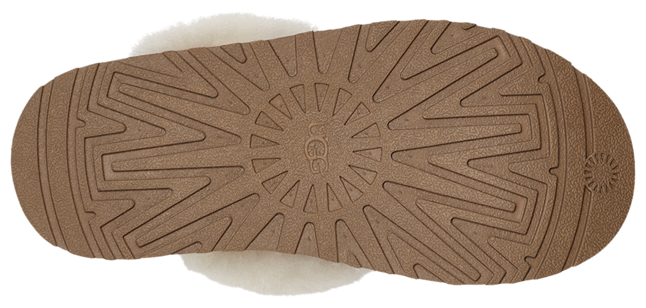UGG Funkette Image 5 of 5. Tap to open photo gallery.
