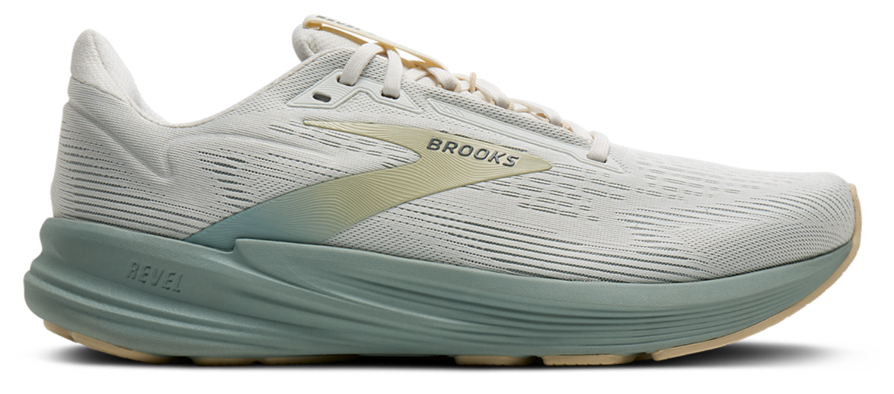 Brooks Revel 8 Image 1 of 5. Tap to open photo gallery.