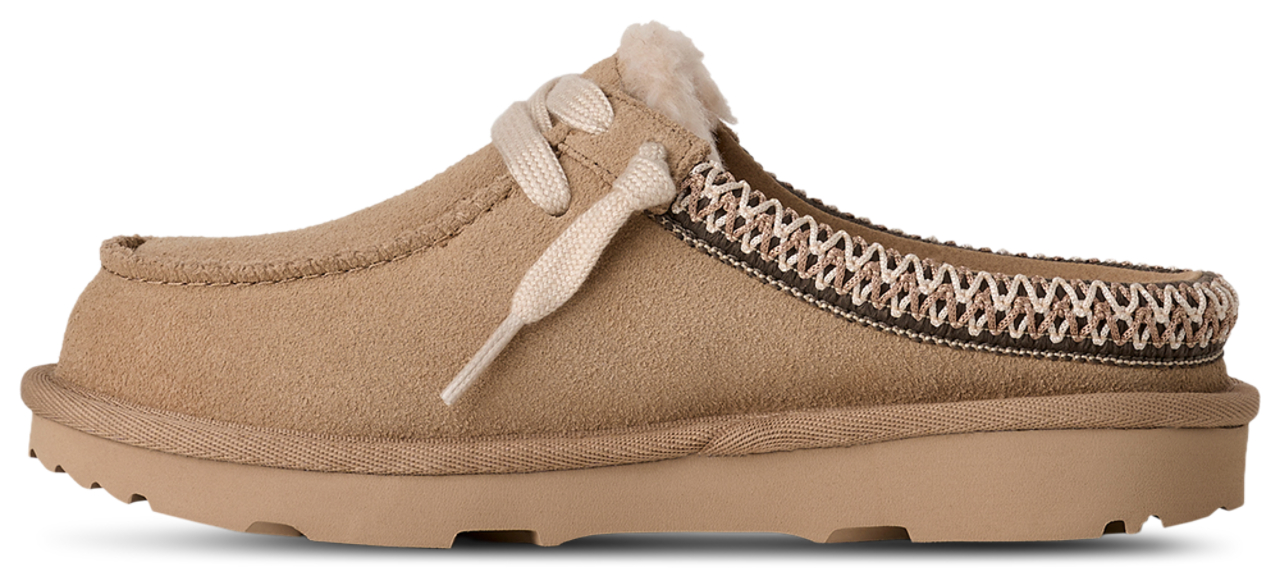 UGG Tasman Mule  Image 2 of 5. Tap to open photo gallery.