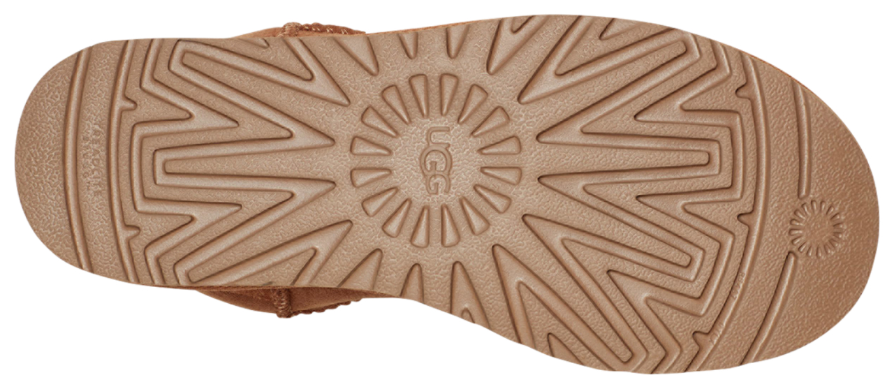 UGG Classic Ultra Mini  Image 6 of 6. Tap to open photo gallery.