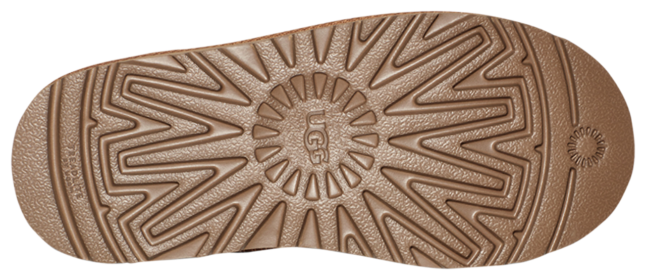 UGG Ultra Mini Platform Image 5 of 5. Tap to open photo gallery.