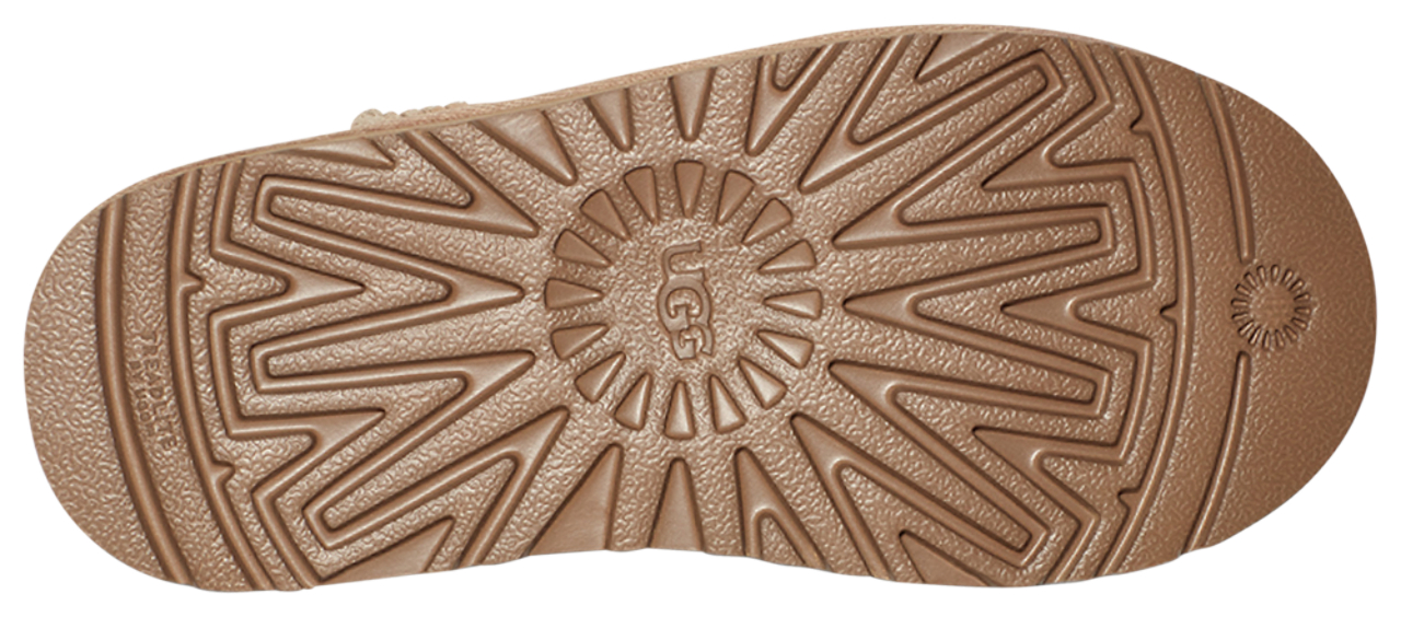 UGG Ultra Mini Platform Image 5 of 5. Tap to open photo gallery.