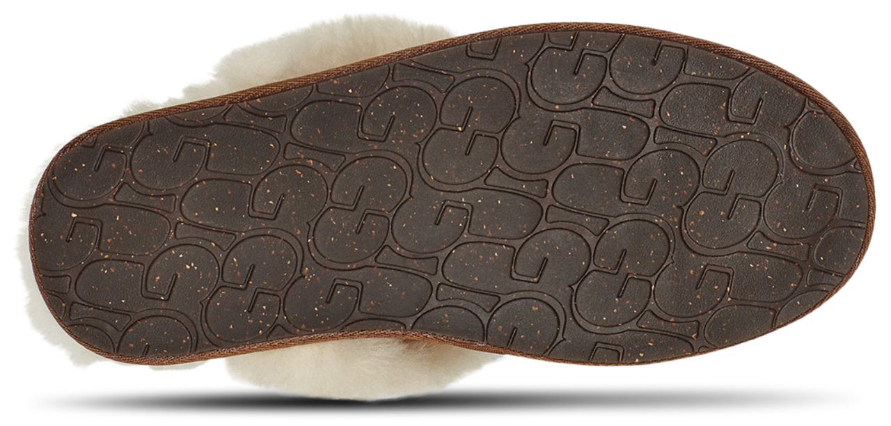 UGG Scuffette II  Image 5 of 5. Tap to open photo gallery.