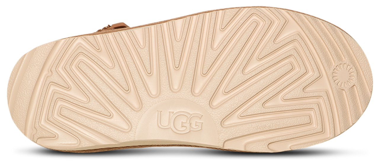 UGG Golden Star Clogs