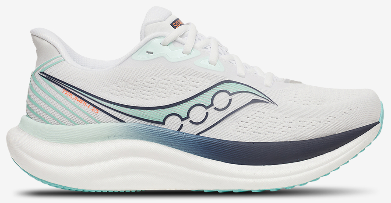 Saucony Triumph 23 Image 1 of 5. Tap to open photo gallery.